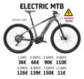 Electric-Moun-Bike-Prices